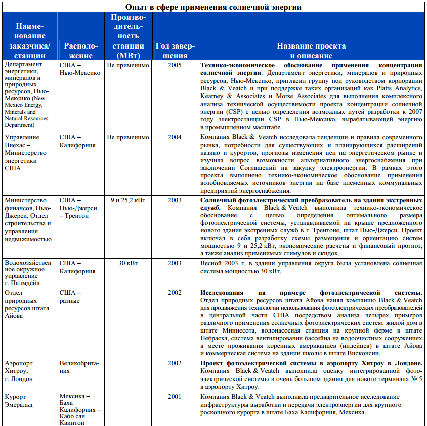 ss (2012-10-12 at 09.14.42).png